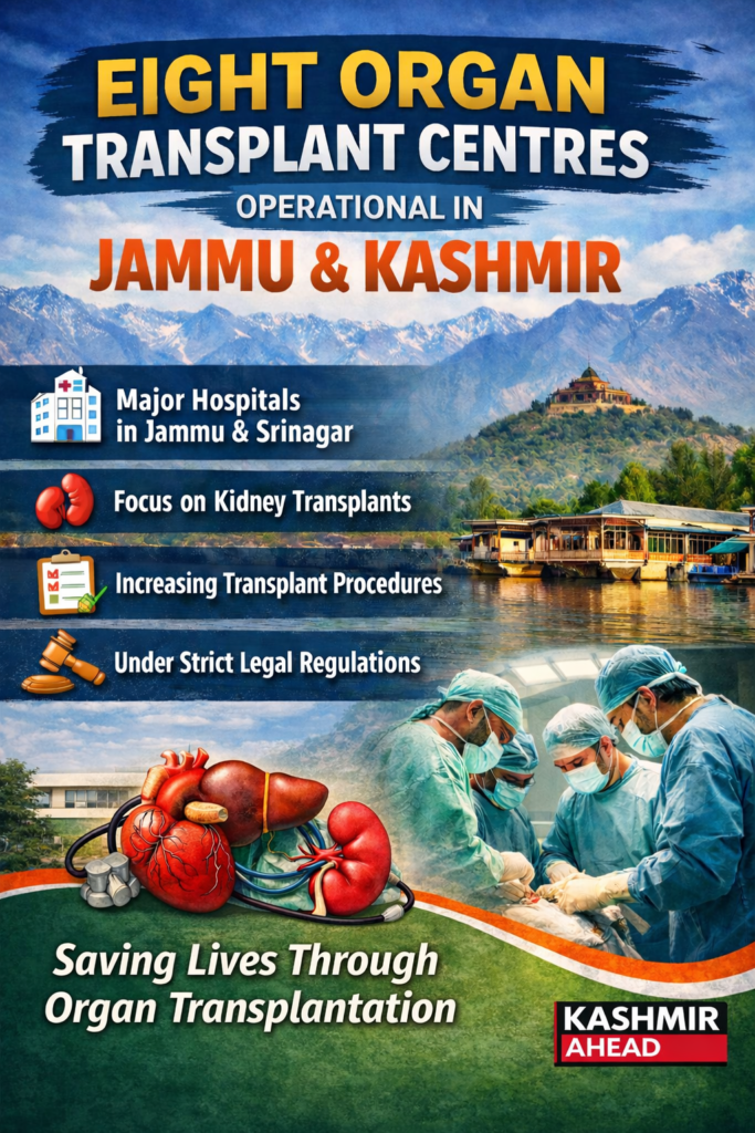 Eight organ transplant centres operational in Jammu & Kashmir