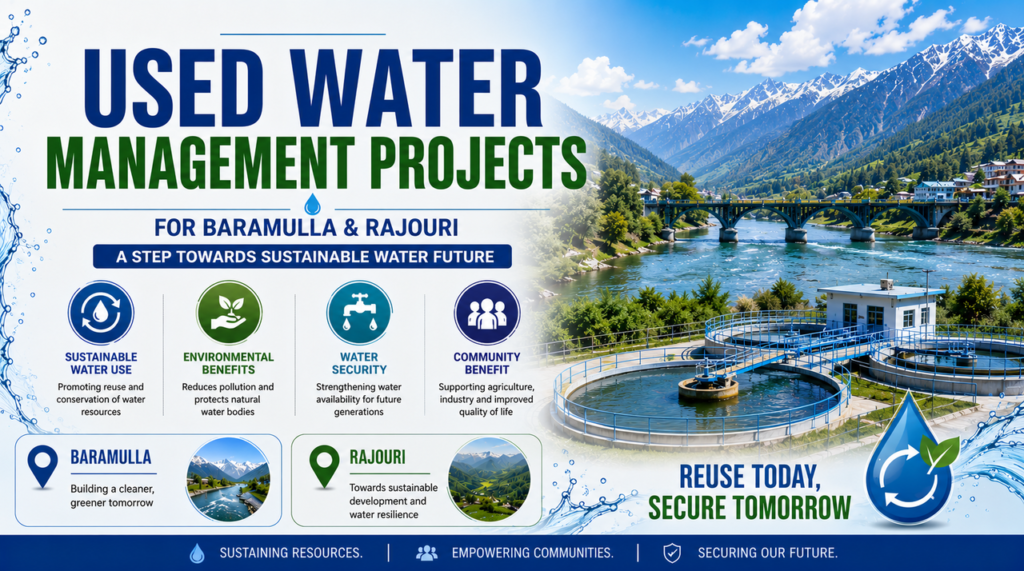 Government approves used water management projects for Baramulla and Rajouri