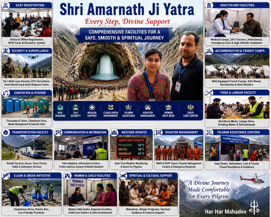 Pilgrim hails excellent Shri Amarnath Ji Yatra facilities