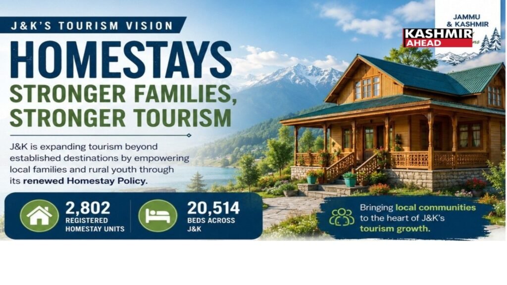 Homestays in Kashmir: 2,802 units power a brighter tourism future