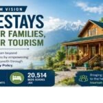 Homestays in Kashmir: 2,802 units power a brighter tourism future
