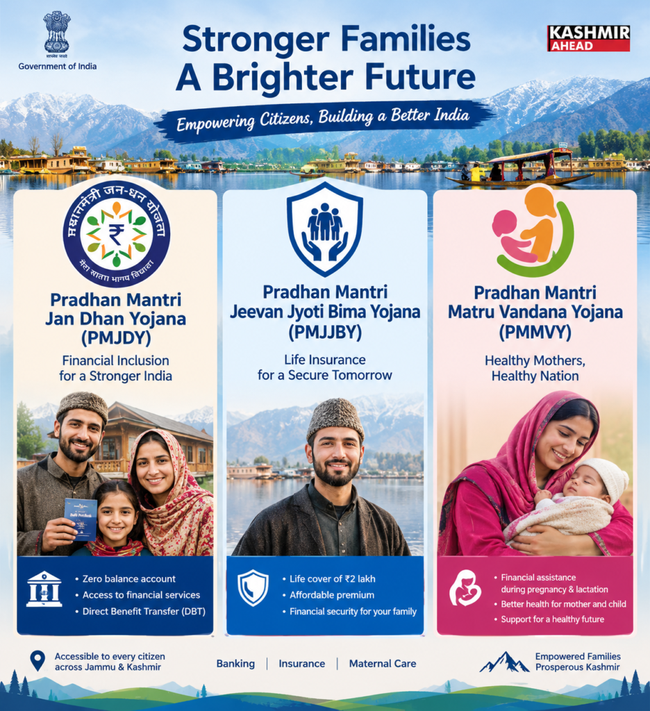 PM Schemes boost banking, insurance and maternal support in J&K