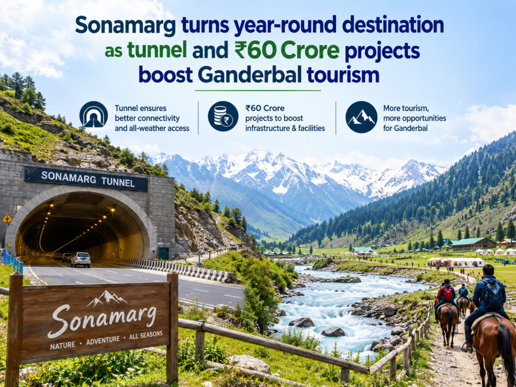 Sonamarg turns year-round destination as tunnel and ₹60 Crore projects boost Ganderbal tourism